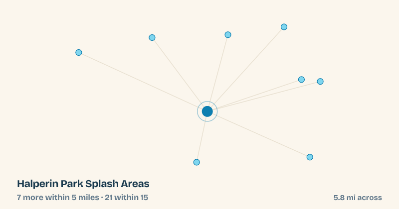 Map of Halperin Park Splash Areas and the 21 other splash pads within 15 miles