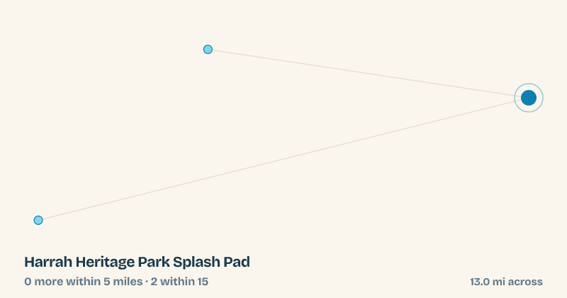 Map of Harrah Heritage Park Splash Pad and the 2 other splash pads within 15 miles