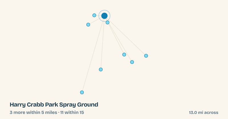 Map of Harry Crabb Park Spray Ground and the 11 other splash pads within 15 miles