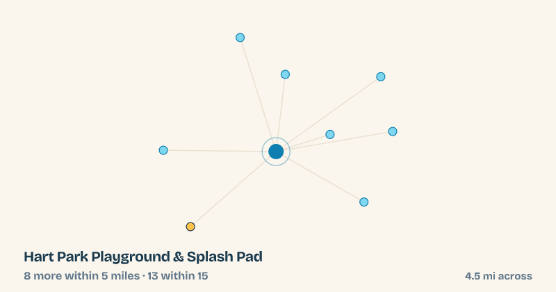 Map of Hart Park Playground & Splash Pad and the 13 other splash pads within 15 miles