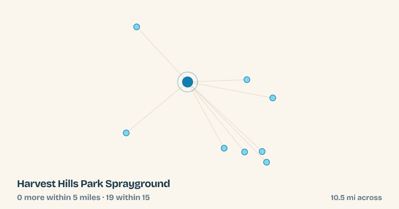 Map of Harvest Hills Park Sprayground and the 19 other splash pads within 15 miles