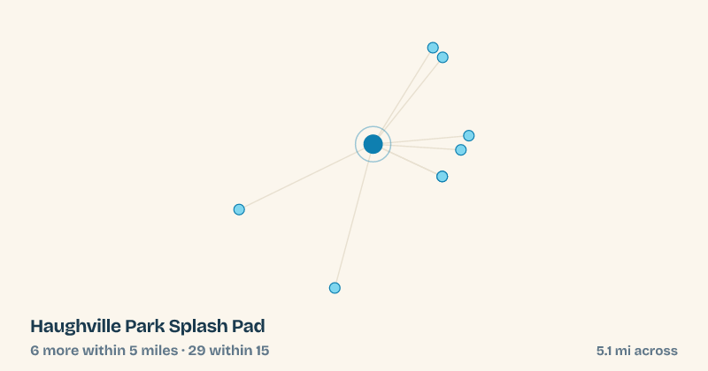 Map of Haughville Park Splash Pad and the 29 other splash pads within 15 miles