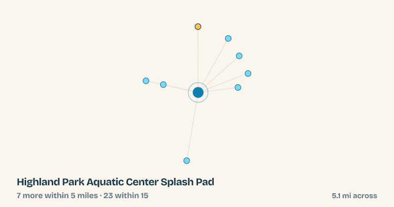Map of Highland Park Aquatic Center Splash Pad and the 23 other splash pads within 15 miles