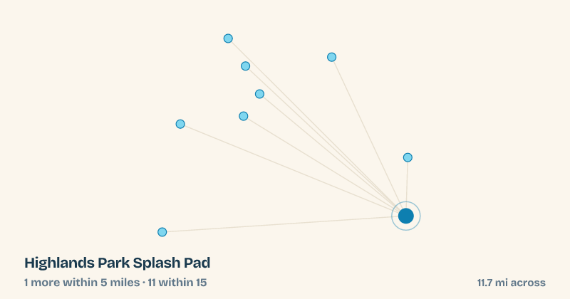 Map of Highlands Park Splash Pad and the 11 other splash pads within 15 miles