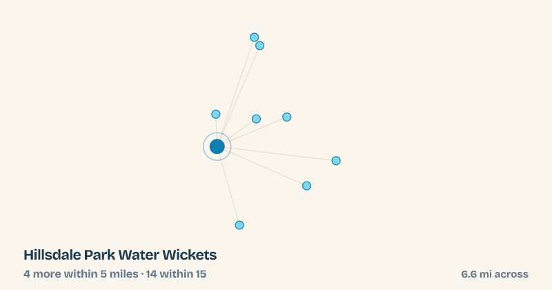 Map of Hillsdale Park Water Wickets and the 14 other splash pads within 15 miles
