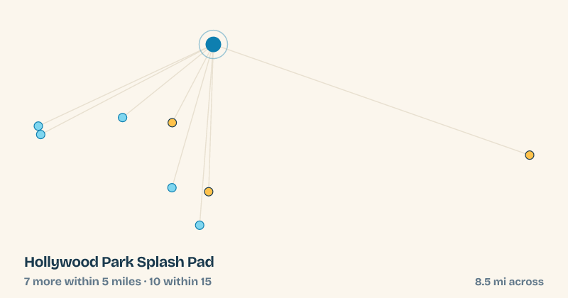 Map of Hollywood Park Splash Pad and the 10 other splash pads within 15 miles