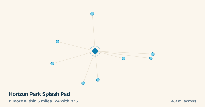 Map of Horizon Park Splash Pad and the 24 other splash pads within 15 miles