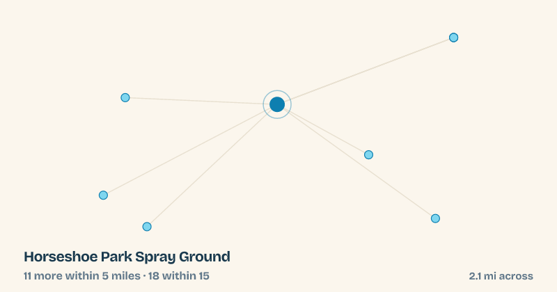 Map of Horseshoe Park Spray Ground and the 18 other splash pads within 15 miles