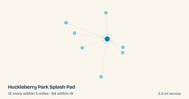Map of Huckleberry Park Splash Pad and the 64 other splash pads within 15 miles