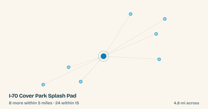 Map of I-70 Cover Park Splash Pad and the 24 other splash pads within 15 miles