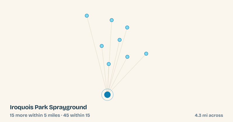 Map of Iroquois Park Sprayground and the 45 other splash pads within 15 miles