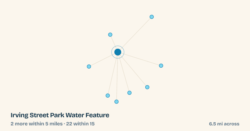 Map of Irving Street Park Water Feature and the 22 other splash pads within 15 miles