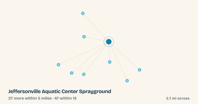 Map of Jeffersonville Aquatic Center Sprayground and the 47 other splash pads within 15 miles