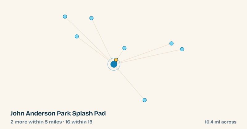 Map of John Anderson Park Splash Pad and the 16 other splash pads within 15 miles