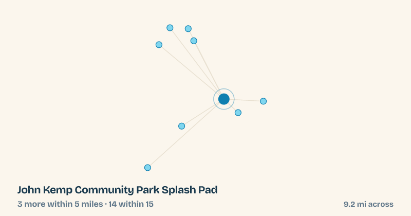 Map of John Kemp Community Park Splash Pad and the 14 other splash pads within 15 miles