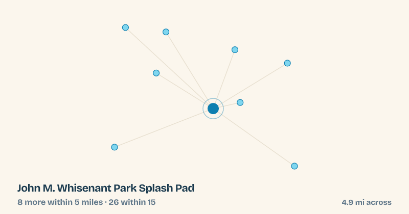 Map of John M. Whisenant Park Splash Pad and the 26 other splash pads within 15 miles