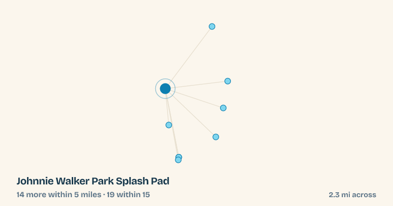 Map of Johnnie Walker Park Splash Pad and the 19 other splash pads within 15 miles