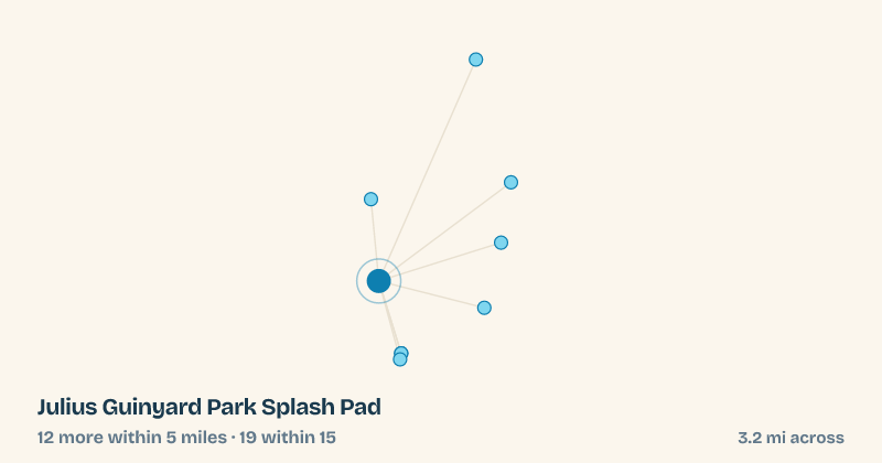Map of Julius Guinyard Park Splash Pad and the 19 other splash pads within 15 miles