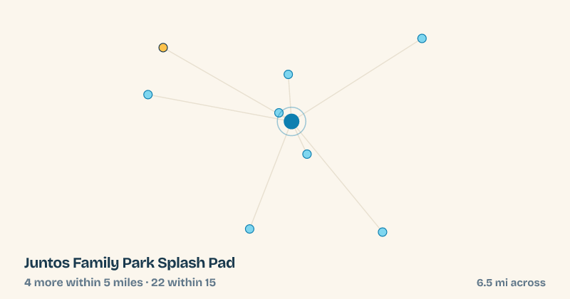 Map of Juntos Family Park Splash Pad and the 22 other splash pads within 15 miles