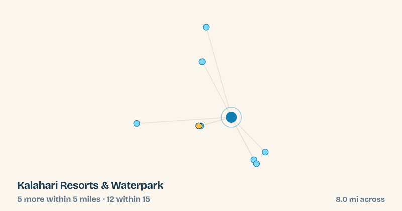 Map of Kalahari Resorts & Waterpark and the 12 other splash pads within 15 miles
