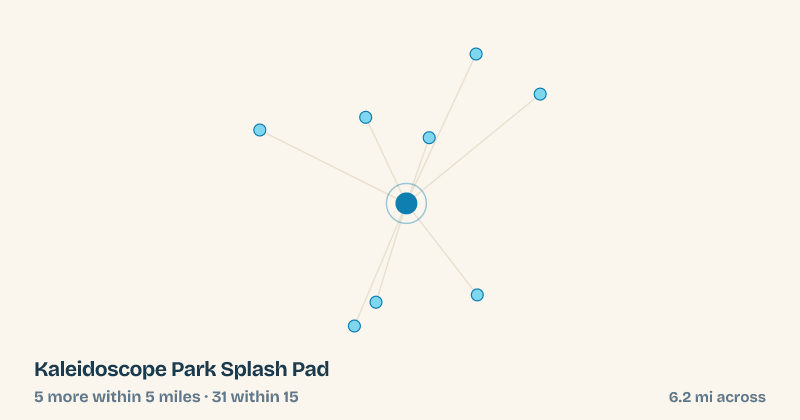Map of Kaleidoscope Park Splash Pad and the 31 other splash pads within 15 miles