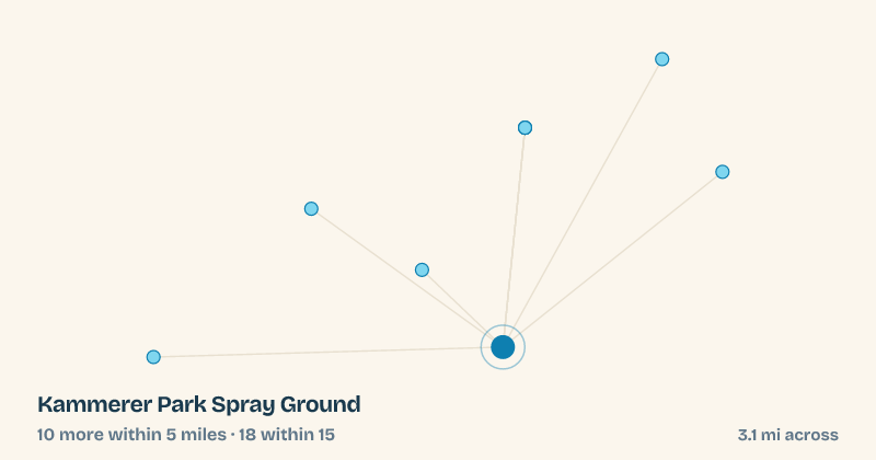 Map of Kammerer Park Spray Ground and the 18 other splash pads within 15 miles