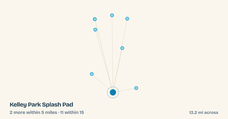 Map of Kelley Park Splash Pad and the 11 other splash pads within 15 miles