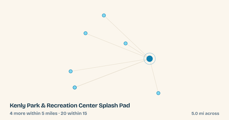 Map of Kenly Park & Recreation Center Splash Pad and the 20 other splash pads within 15 miles