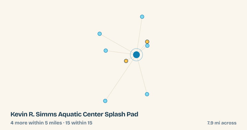 Map of Kevin R. Simms Aquatic Center Splash Pad and the 15 other splash pads within 15 miles