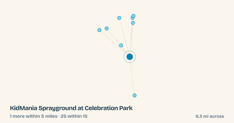 Map of KidMania Sprayground at Celebration Park and the 25 other splash pads within 15 miles