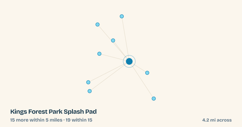 Map of Kings Forest Park Splash Pad and the 19 other splash pads within 15 miles