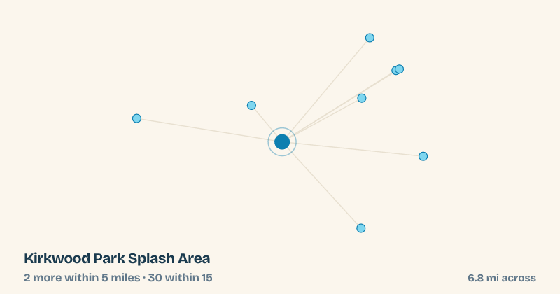 Map of Kirkwood Park Splash Area and the 30 other splash pads within 15 miles