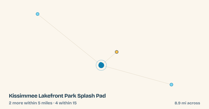 Map of Kissimmee Lakefront Park Splash Pad and the 4 other splash pads within 15 miles
