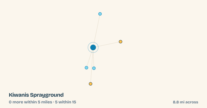 Map of Kiwanis Sprayground and the 5 other splash pads within 15 miles