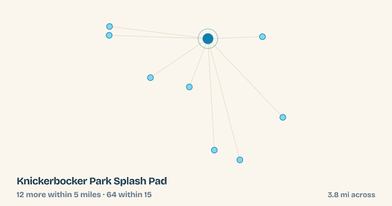 Map of Knickerbocker Park Splash Pad and the 64 other splash pads within 15 miles
