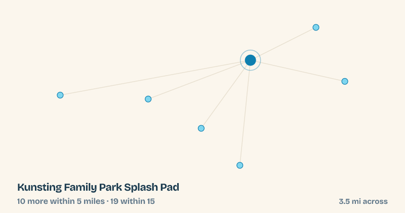 Map of Kunsting Family Park Splash Pad and the 19 other splash pads within 15 miles