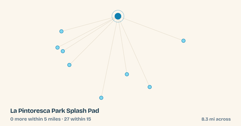 Map of La Pintoresca Park Splash Pad and the 27 other splash pads within 15 miles