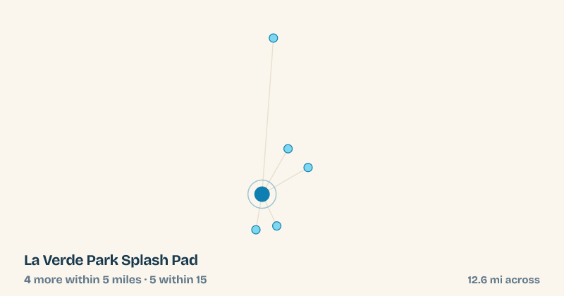 Map of La Verde Park Splash Pad and the 5 other splash pads within 15 miles