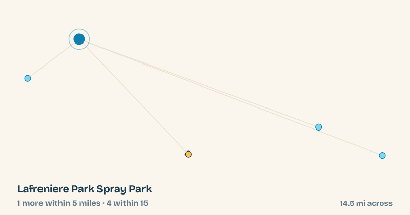 Map of Lafreniere Park Spray Park and the 4 other splash pads within 15 miles