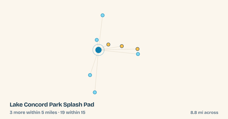 Map of Lake Concord Park Splash Pad and the 19 other splash pads within 15 miles