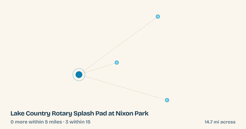 Map of Lake Country Rotary Splash Pad at Nixon Park and the 3 other splash pads within 15 miles