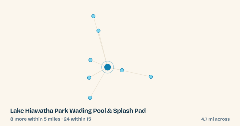 Map of Lake Hiawatha Park Wading Pool & Splash Pad and the 24 other splash pads within 15 miles