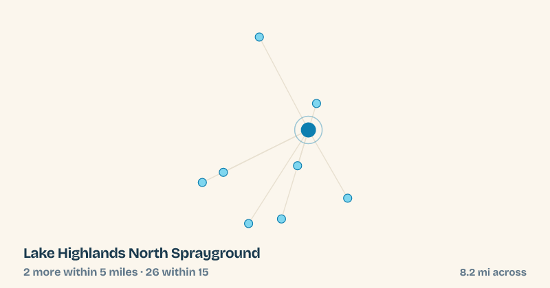 Map of Lake Highlands North Sprayground and the 26 other splash pads within 15 miles