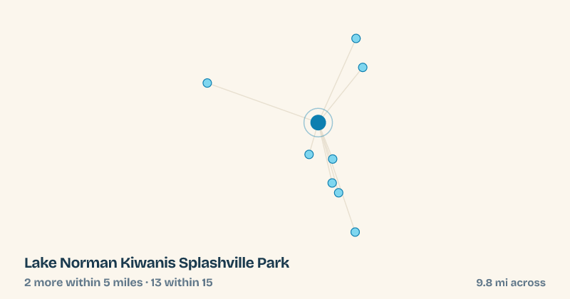 Map of Lake Norman Kiwanis Splashville Park and the 13 other splash pads within 15 miles