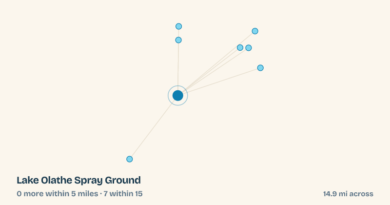 Map of Lake Olathe Spray Ground and the 7 other splash pads within 15 miles
