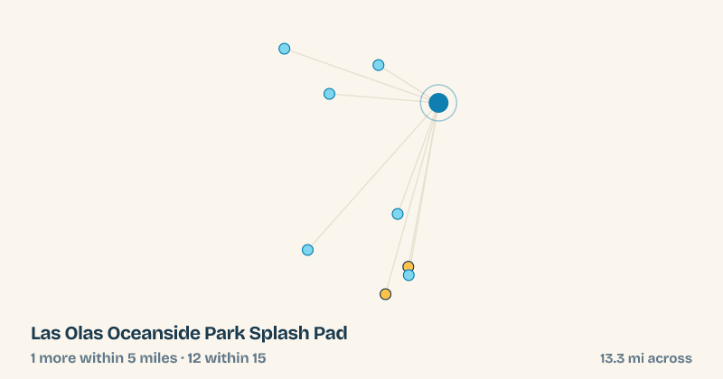 Map of Las Olas Oceanside Park Splash Pad and the 12 other splash pads within 15 miles