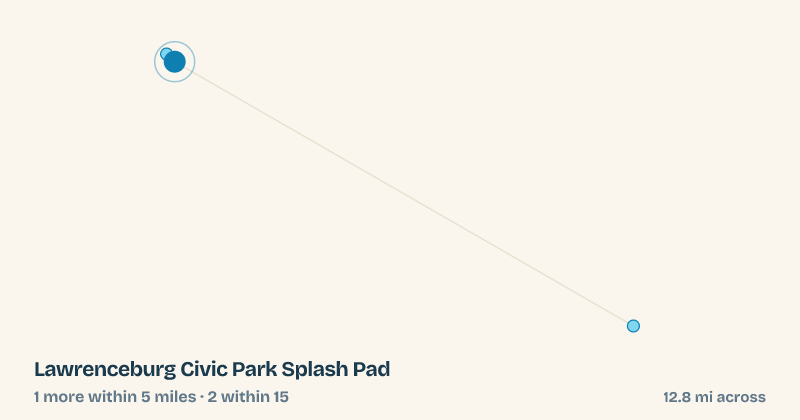 Map of Lawrenceburg Civic Park Splash Pad and the 2 other splash pads within 15 miles