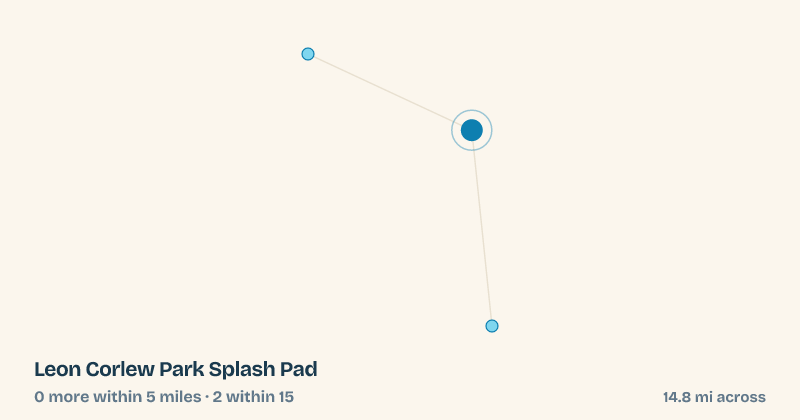 Map of Leon Corlew Park Splash Pad and the 2 other splash pads within 15 miles