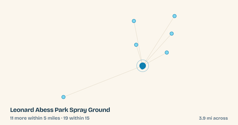 Map of Leonard Abess Park Spray Ground and the 19 other splash pads within 15 miles
