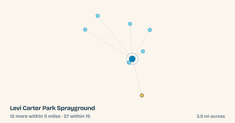 Map of Levi Carter Park Sprayground and the 27 other splash pads within 15 miles